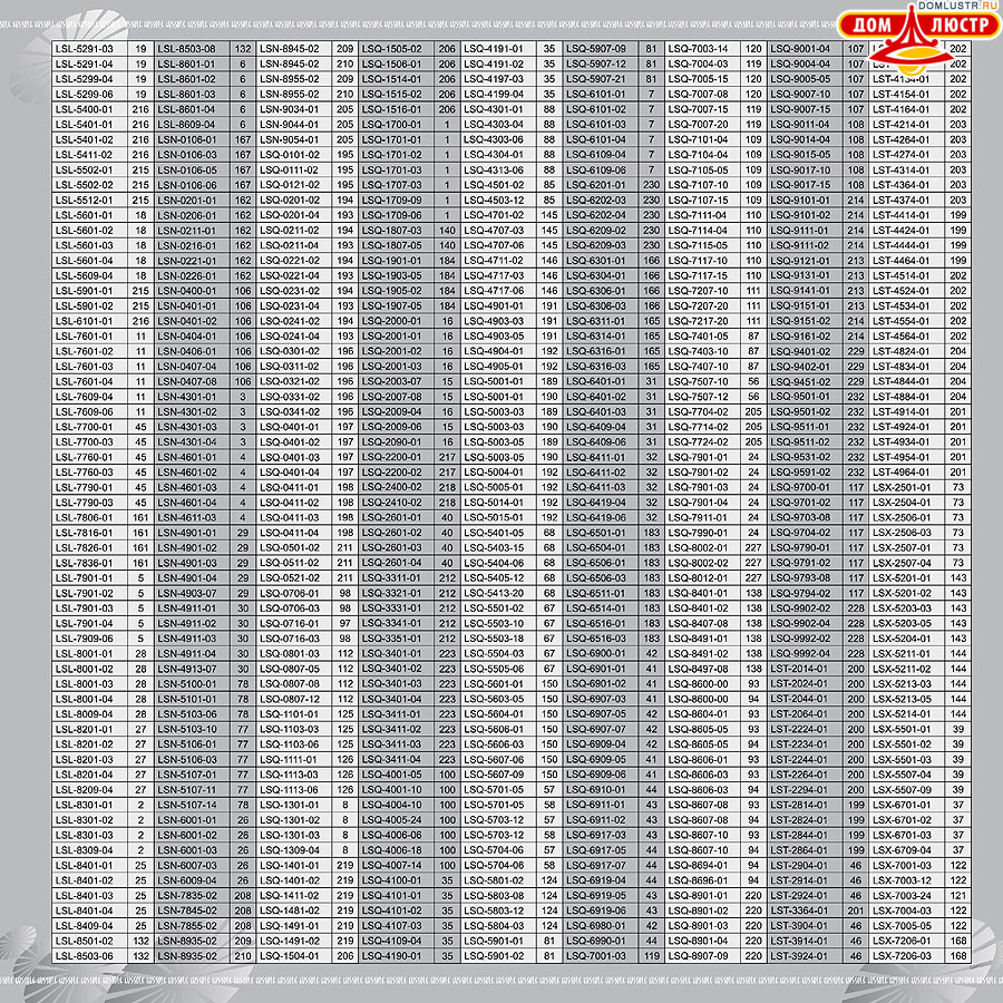 ����������� ������ � ����������� Lussole, ���.: 235