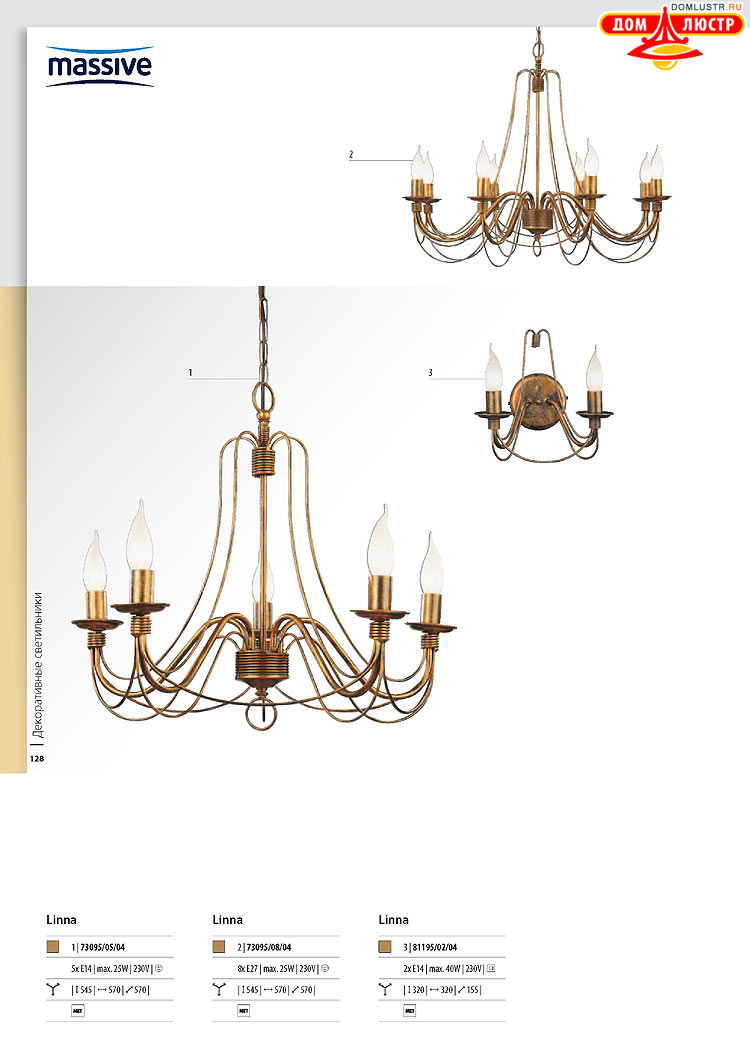 ����������� ������� - Massive, ���.: 128