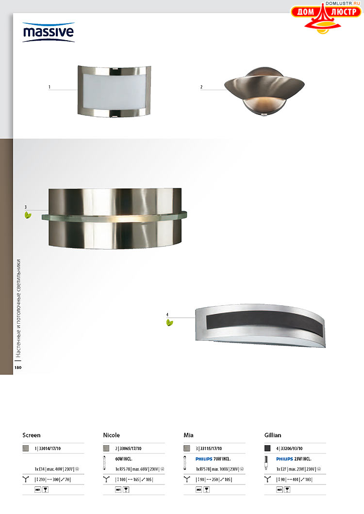 ����������� ������� - Massive, ���.: 180