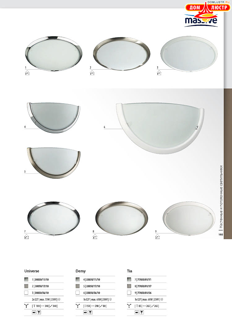 ����������� ������� - Massive, ���.: 193