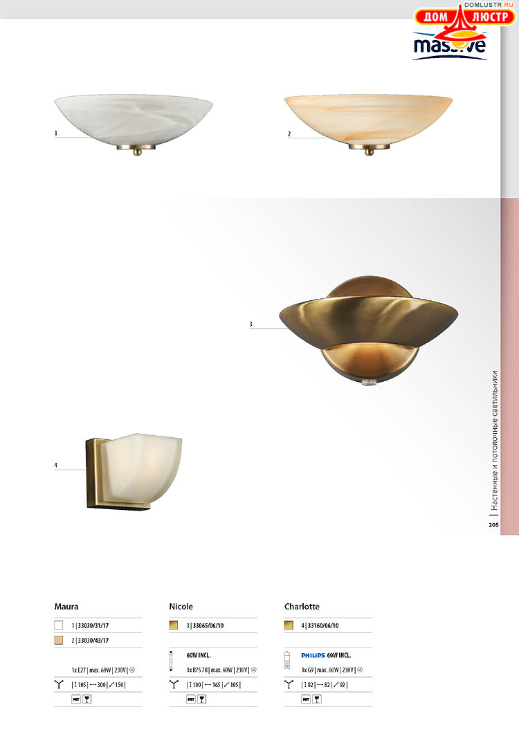 ����������� ������� - Massive, ���.: 205