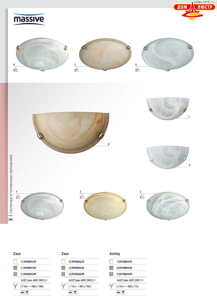 ����������� ������� - Massive, ���.: 206