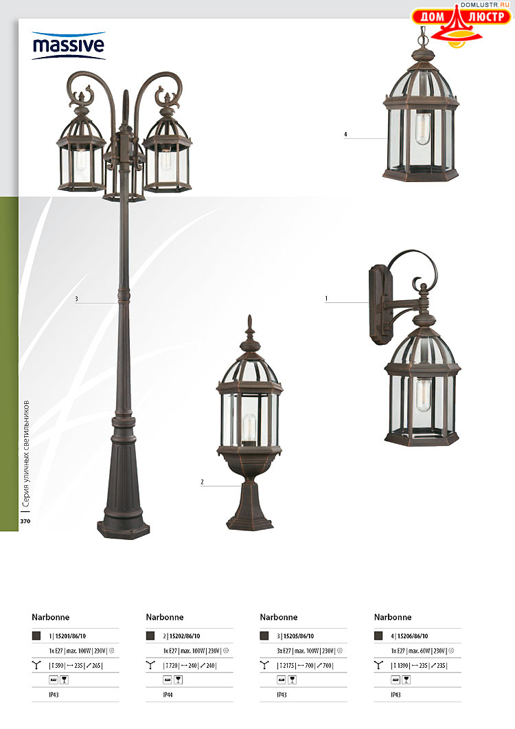 ����������� ������� - Massive, ���.: 370