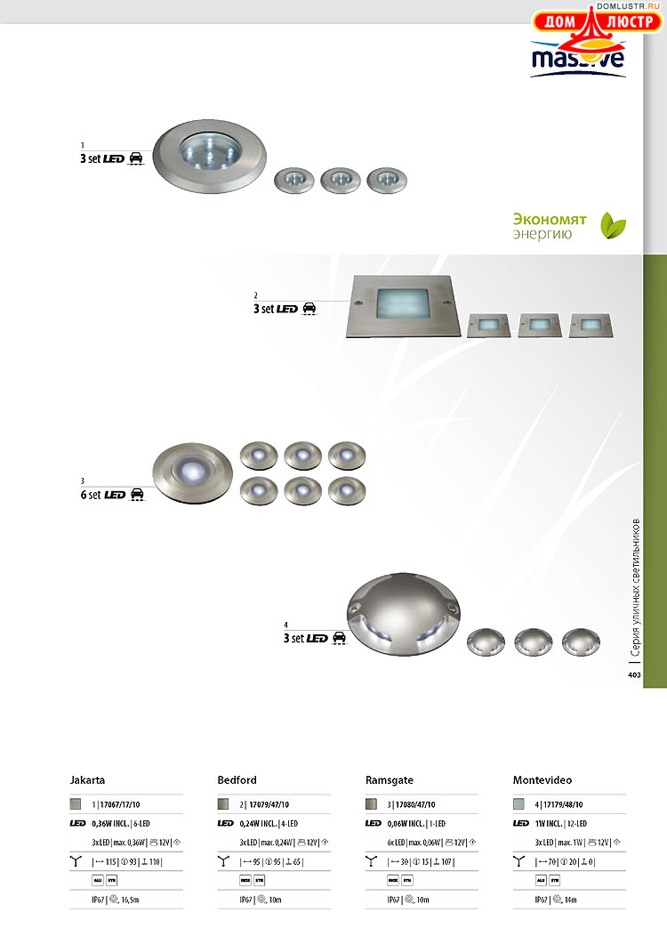 ����������� ������� - Massive, ���.: 403