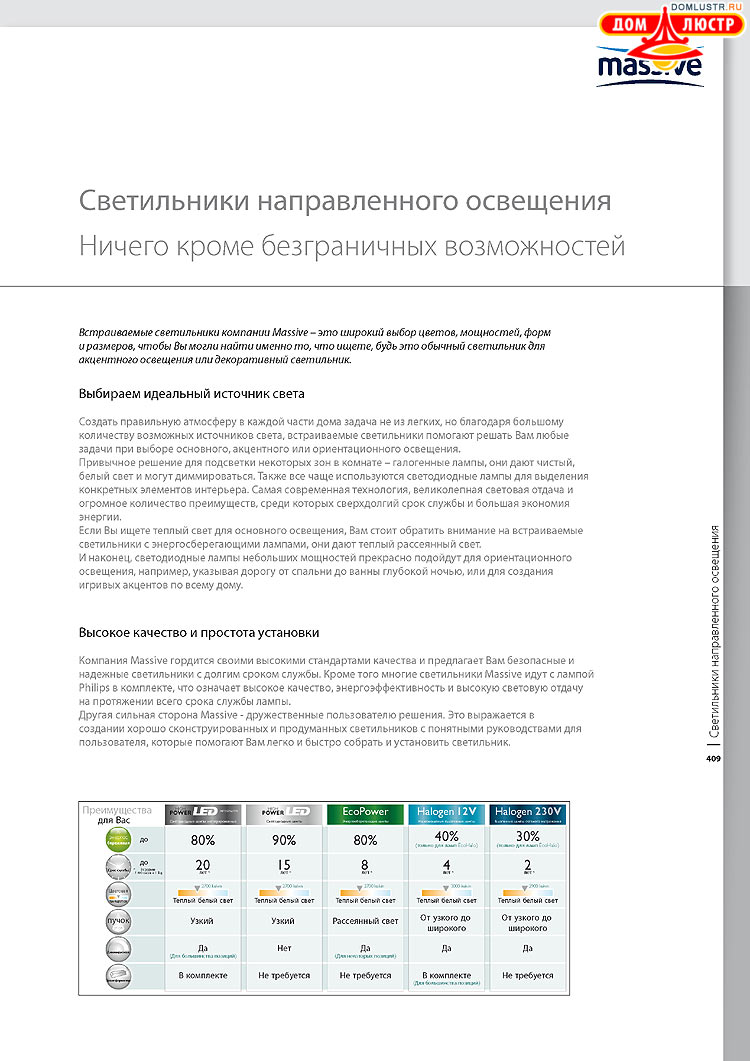 ����������� ������� - Massive, ���.: 409