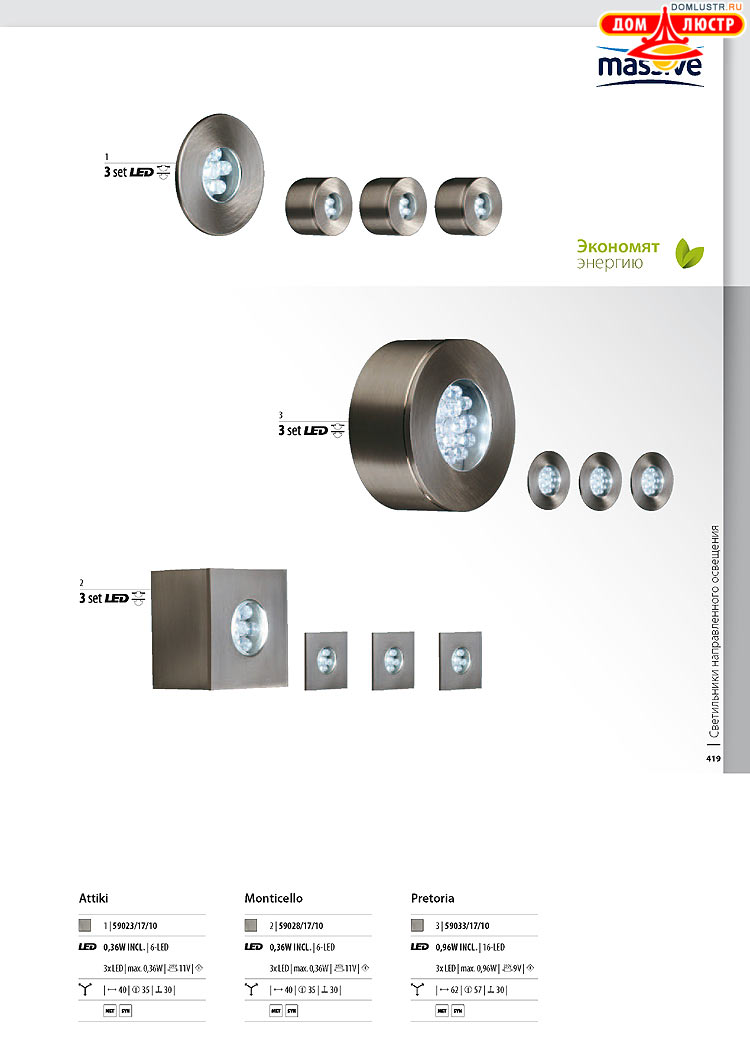 ����������� ������� - Massive, ���.: 419
