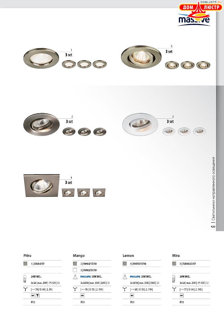 ����������� ������� - Massive, ���.: 423