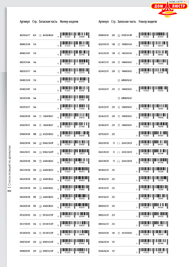 ����������� ������� - Massive, ���.: 432