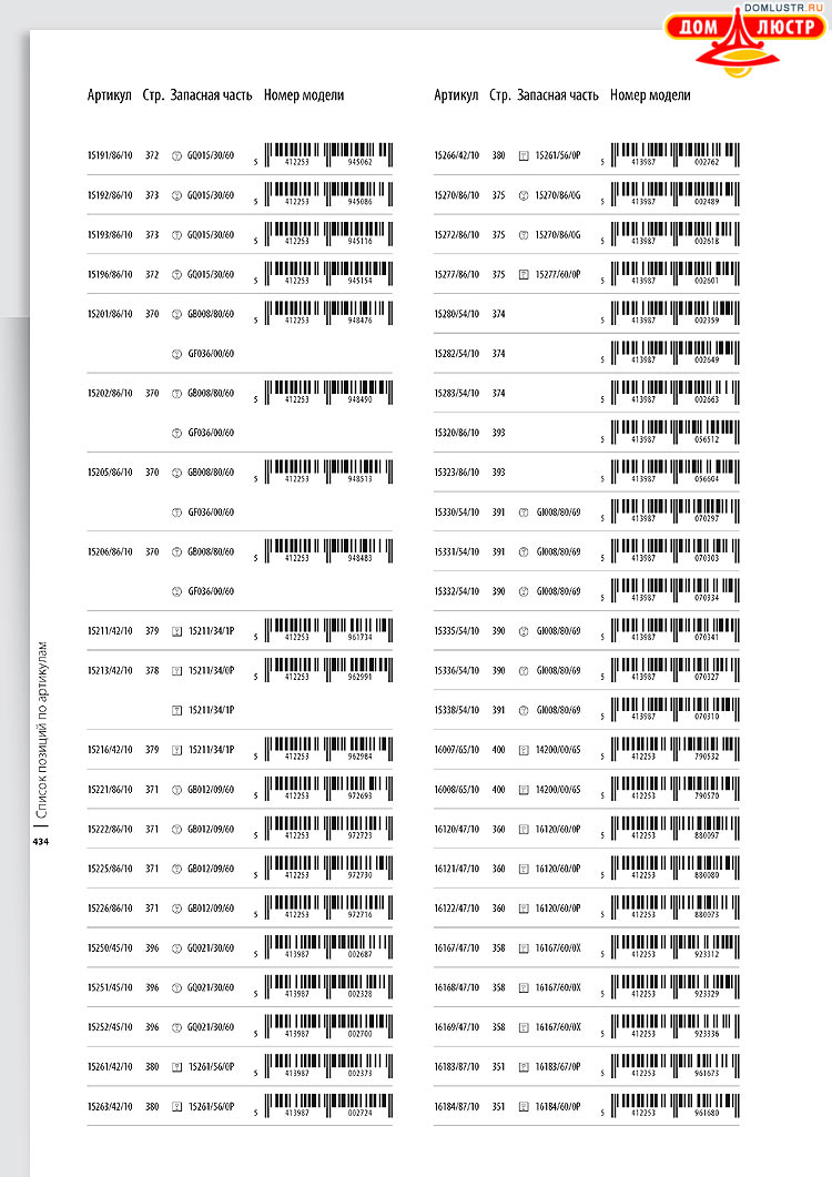 ����������� ������� - Massive, ���.: 434
