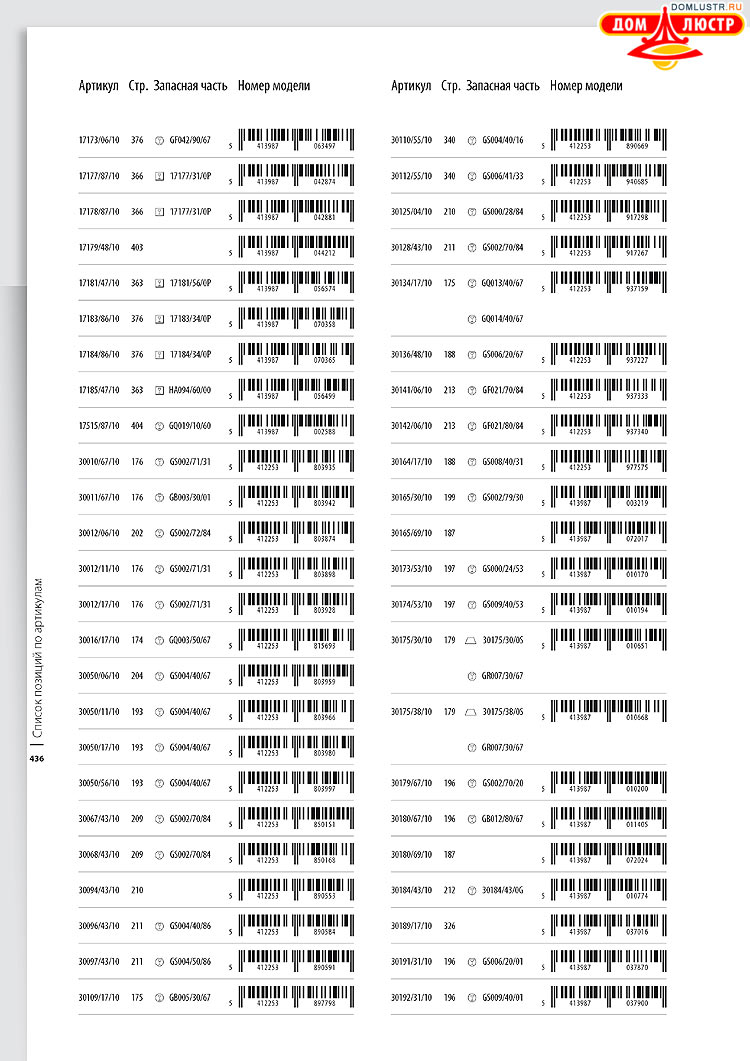 ����������� ������� - Massive, ���.: 436