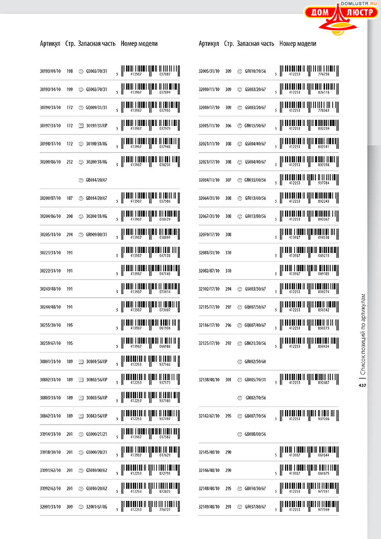 ����������� ������� - Massive, ���.: 437