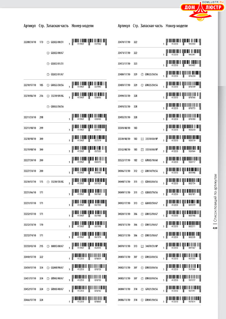 ����������� ������� - Massive, ���.: 439