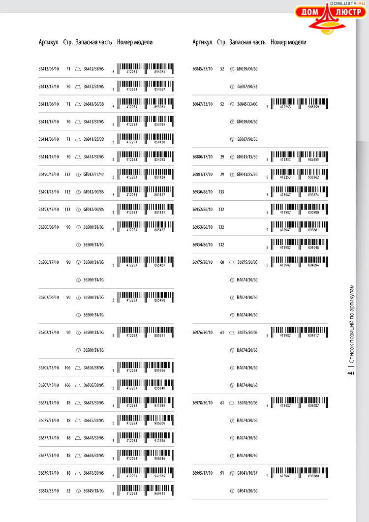 ����������� ������� - Massive, ���.: 441