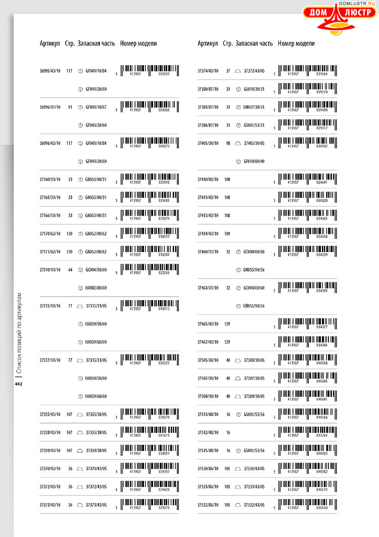 ����������� ������� - Massive, ���.: 442