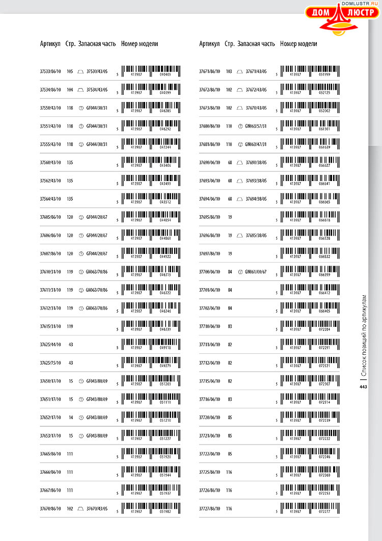 ����������� ������� - Massive, ���.: 443