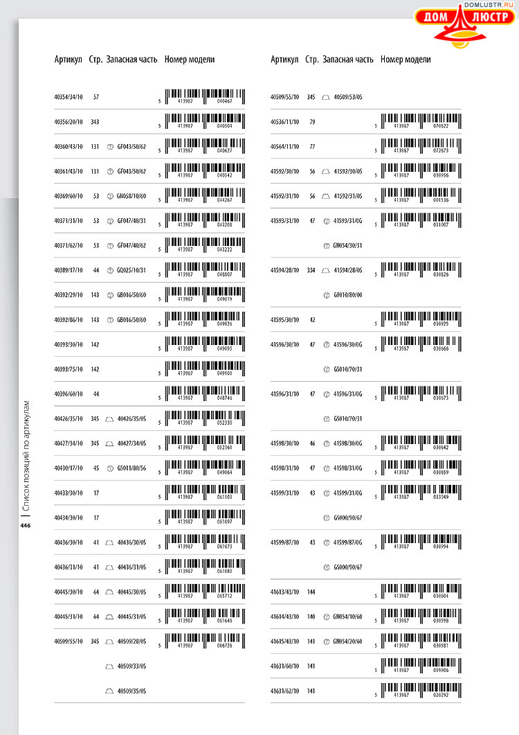 ����������� ������� - Massive, ���.: 446