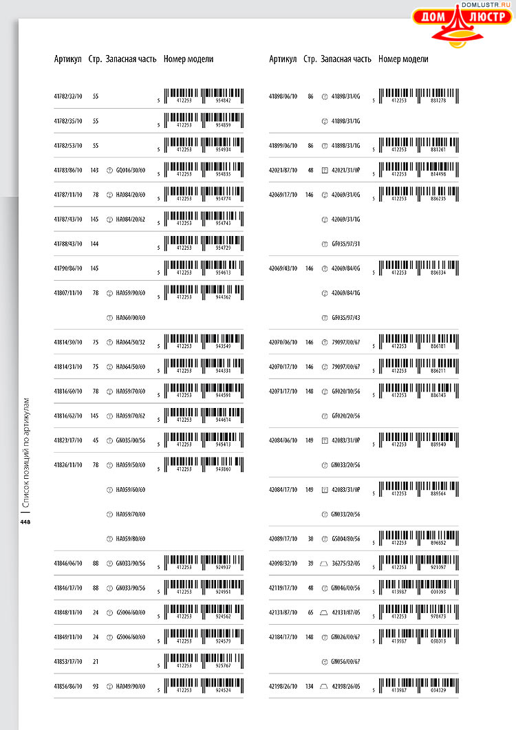 ����������� ������� - Massive, ���.: 448