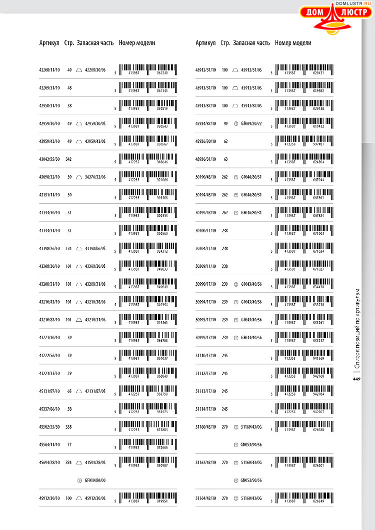 ����������� ������� - Massive, ���.: 449