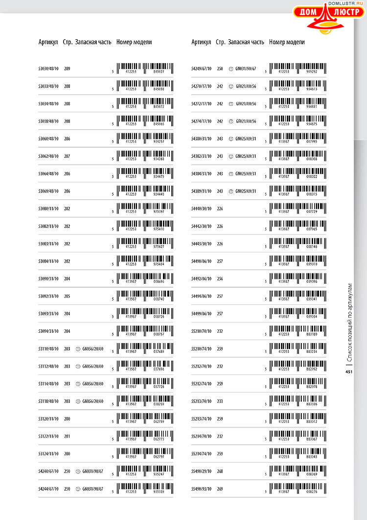 ����������� ������� - Massive, ���.: 451