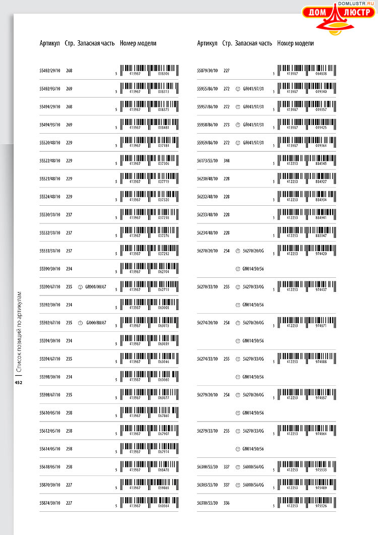 ����������� ������� - Massive, ���.: 452