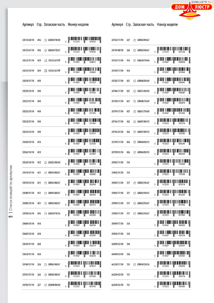 ����������� ������� - Massive, ���.: 454