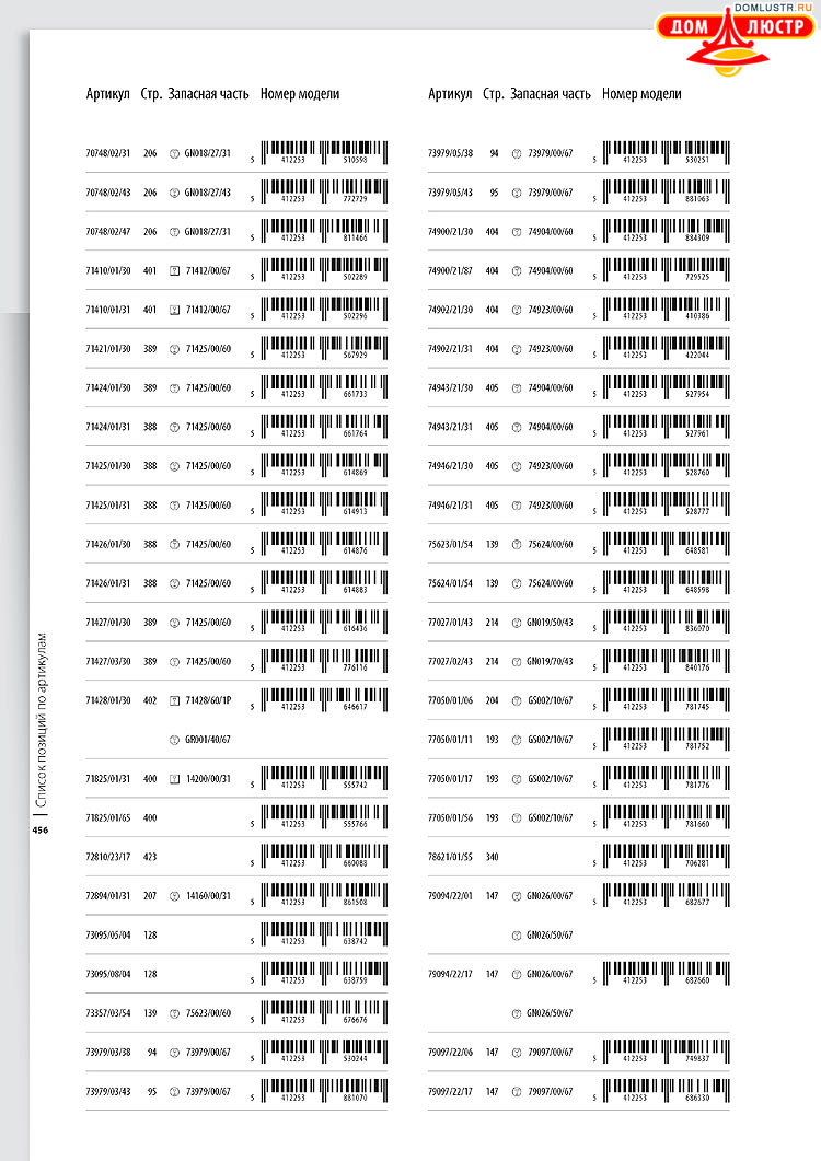 ����������� ������� - Massive, ���.: 456