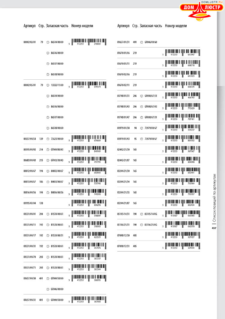 ����������� ������� - Massive, ���.: 457