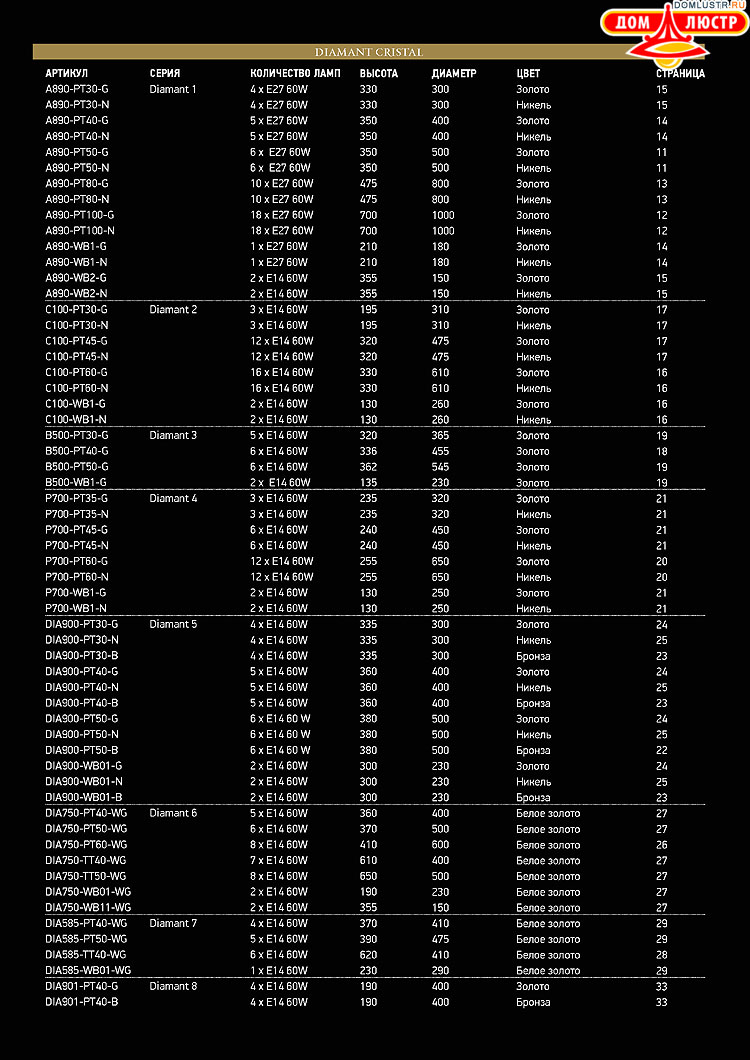Maytoni - ����������� ������ � �����������, ���.: 228