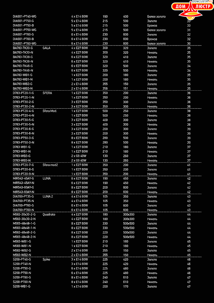 Maytoni - ����������� ������ � �����������, ���.: 229