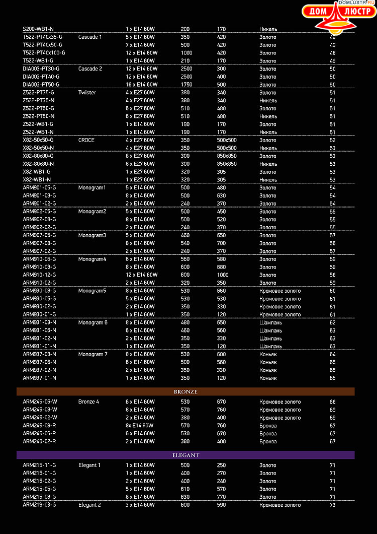 Maytoni - ����������� ������ � �����������, ���.: 230