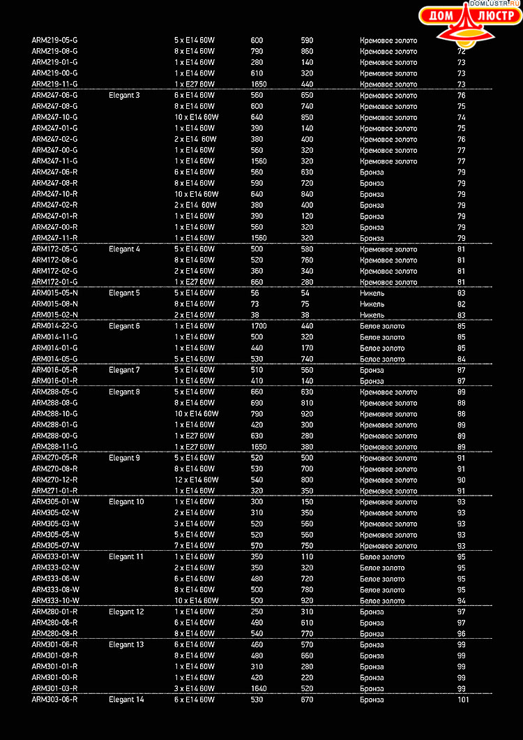Maytoni - ����������� ������ � �����������, ���.: 231