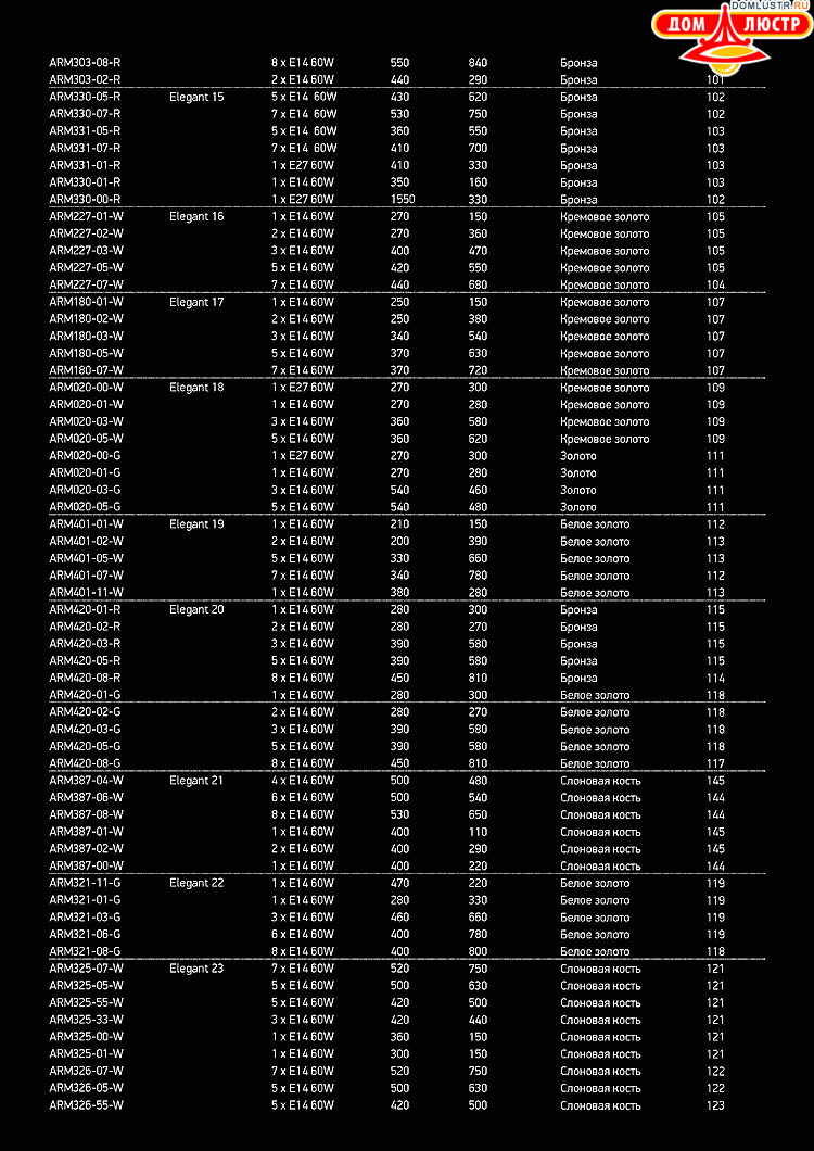 Maytoni - ����������� ������ � �����������, ���.: 232