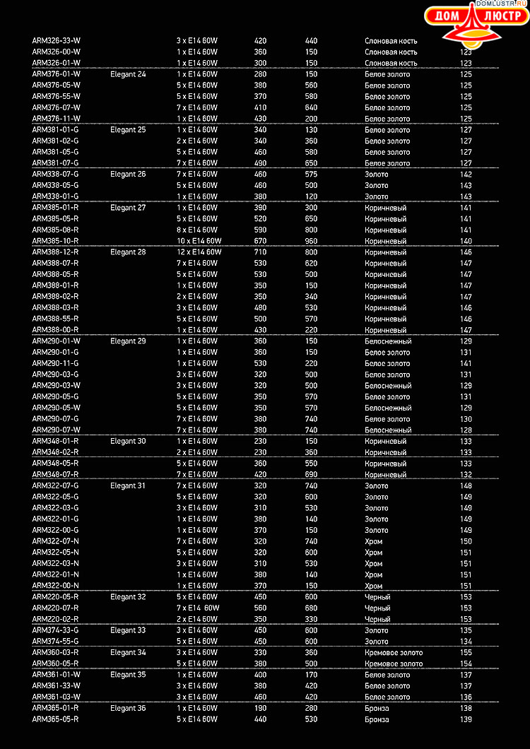 Maytoni - ����������� ������ � �����������, ���.: 233