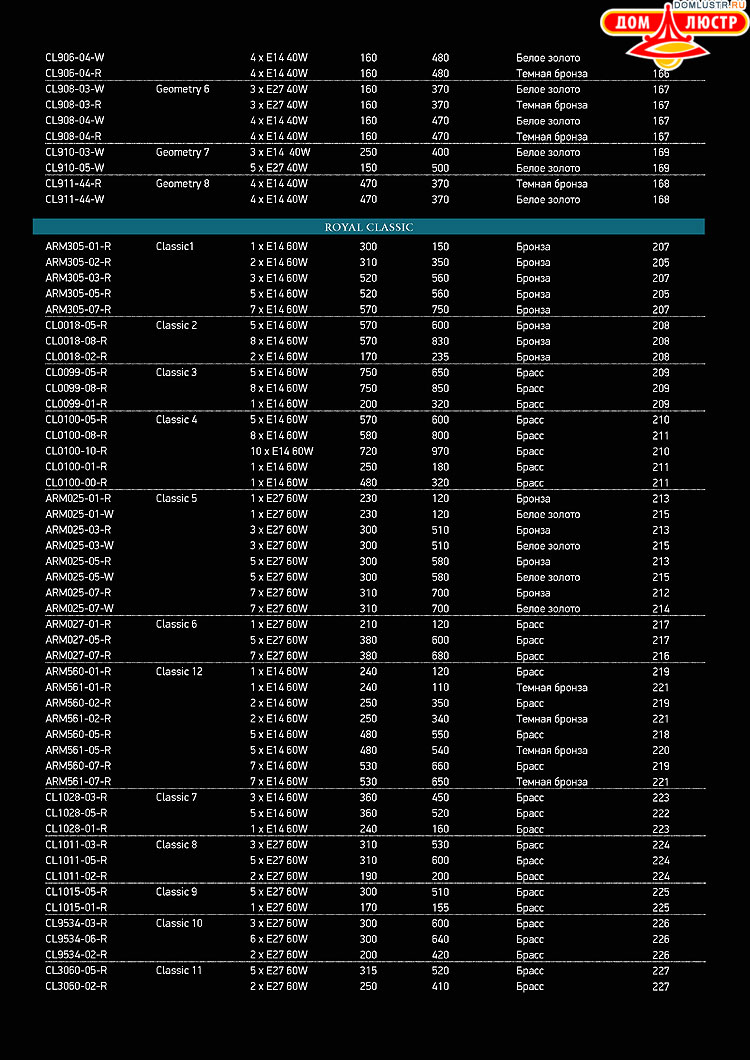 Maytoni - ����������� ������ � �����������, ���.: 236
