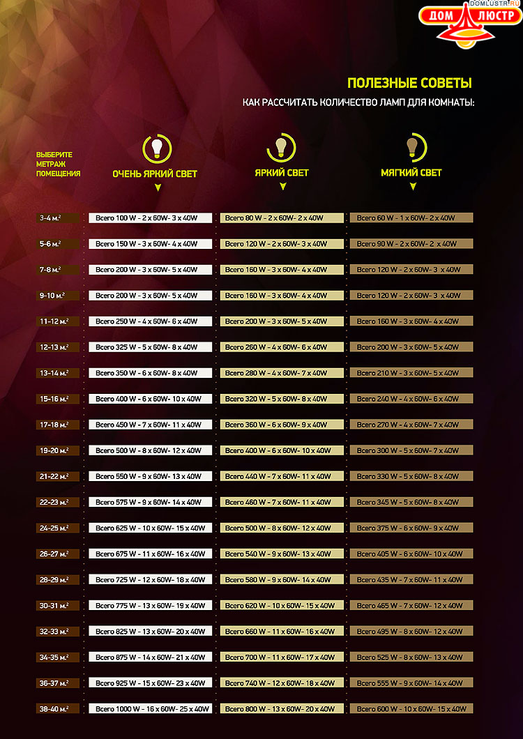 Maytoni - ����������� ������ � �����������, ���.: 238