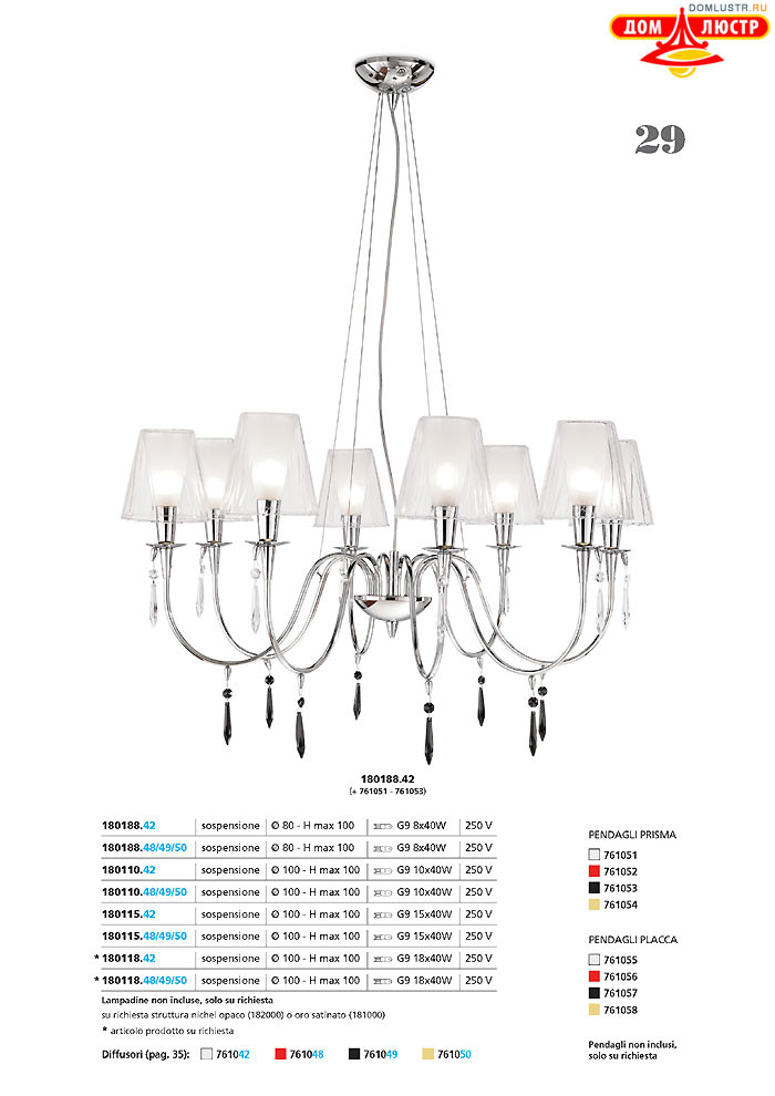 ������ ����������� Metallux ���.: 029