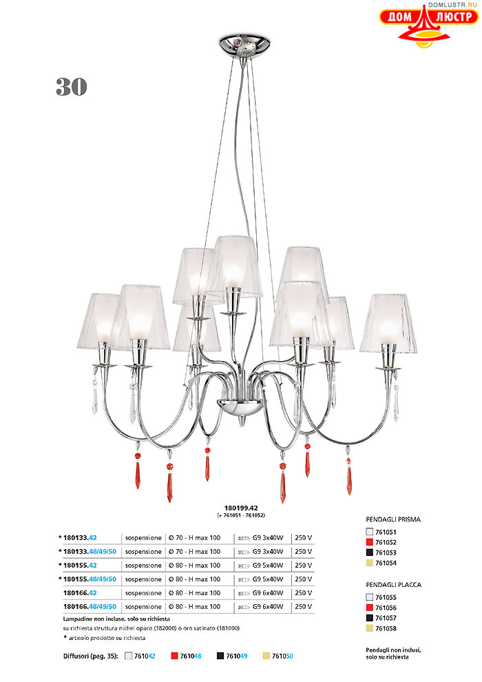 ������ ����������� Metallux ���.: 030