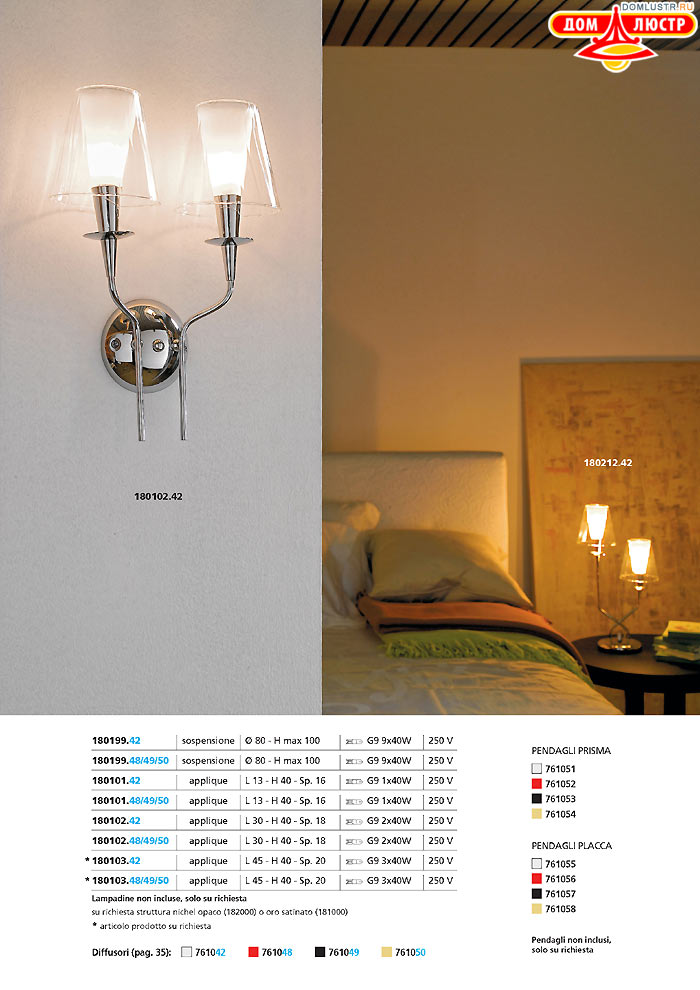 ������ ����������� Metallux ���.: 031