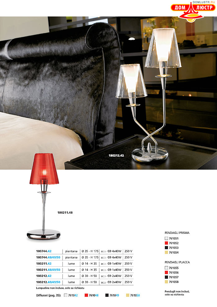 ������ ����������� Metallux ���.: 033