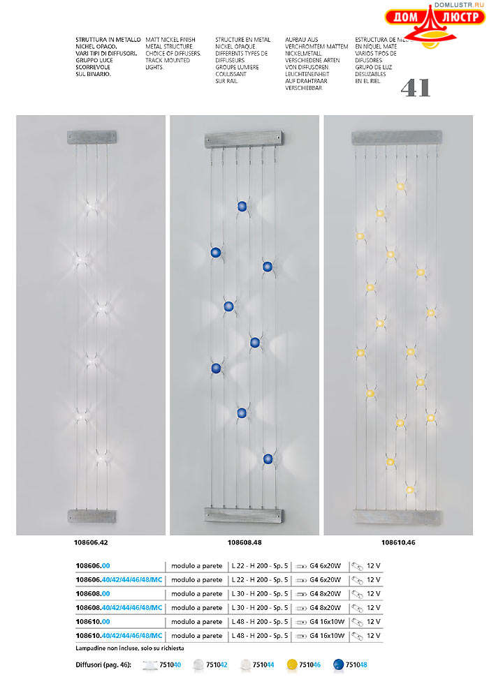 ������ ����������� Metallux ���.: 041