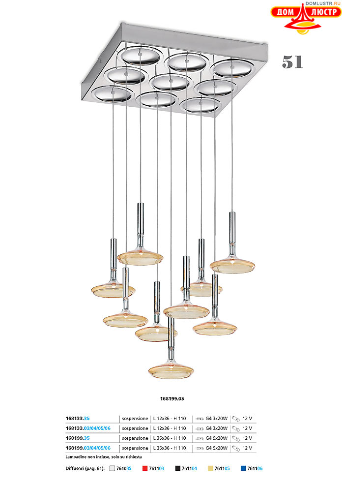 ������ ����������� Metallux ���.: 051