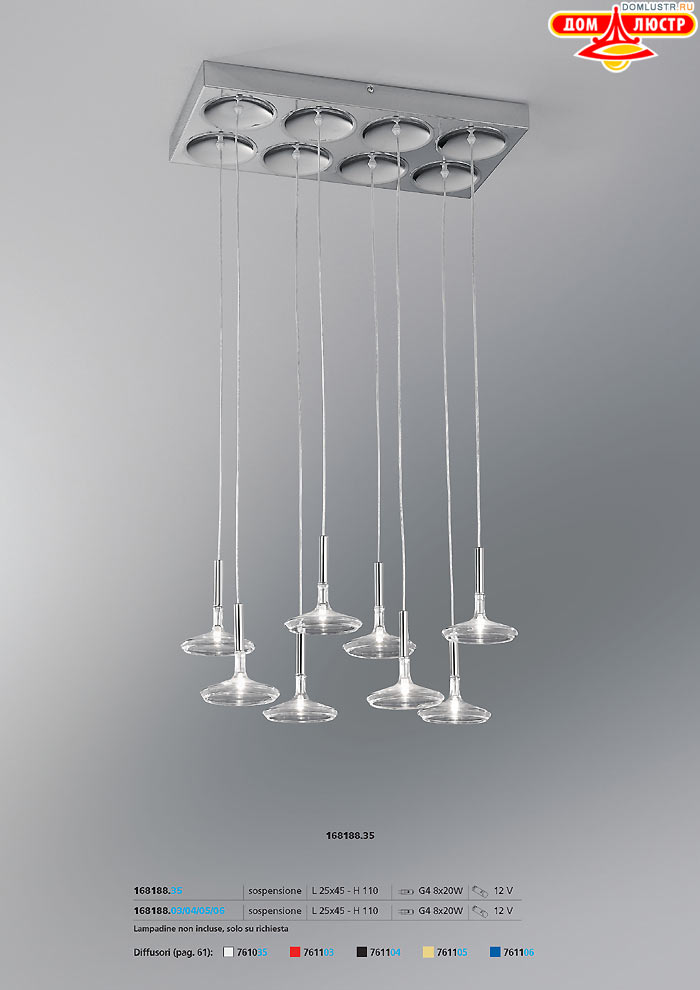 ������ ����������� Metallux ���.: 053