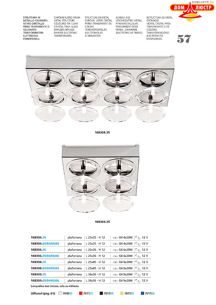 ������ ����������� Metallux ���.: 057