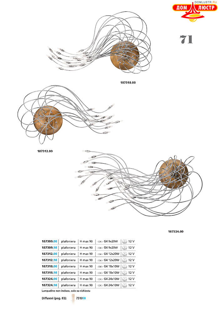 ������ ����������� Metallux ���.: 071