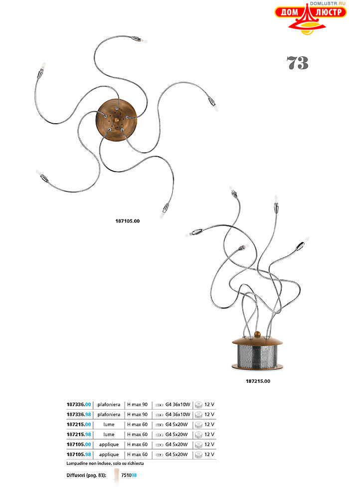 ������ ����������� Metallux ���.: 073