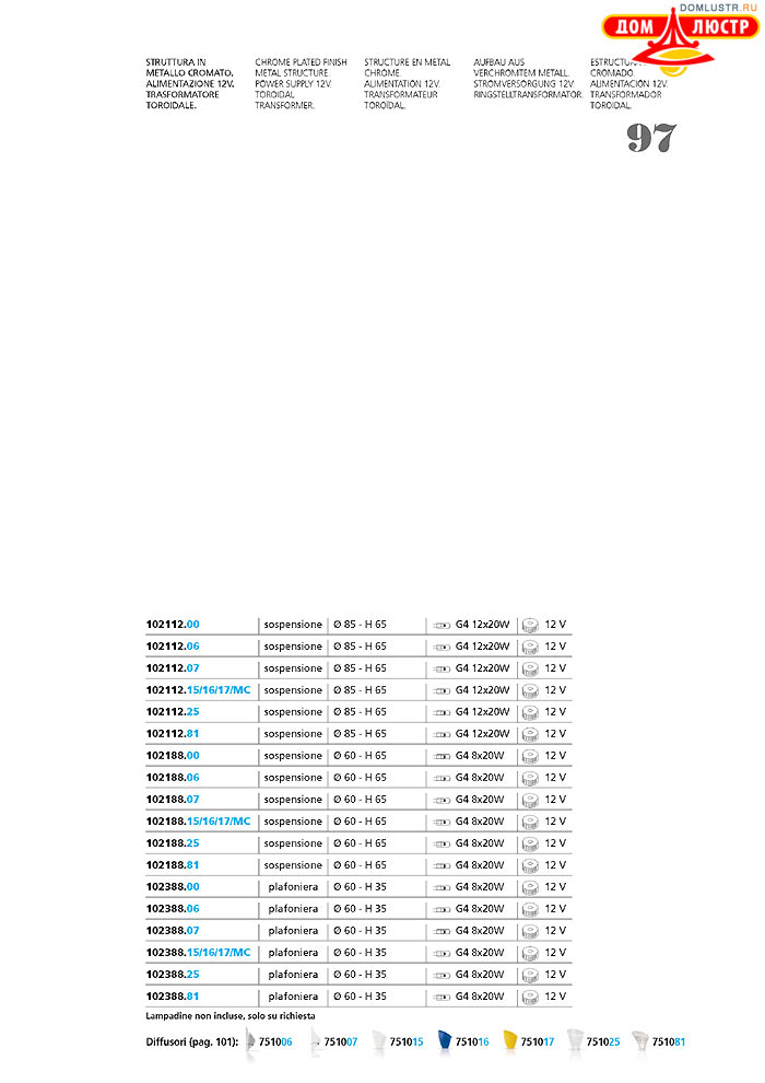 ������ ����������� Metallux ���.: 097