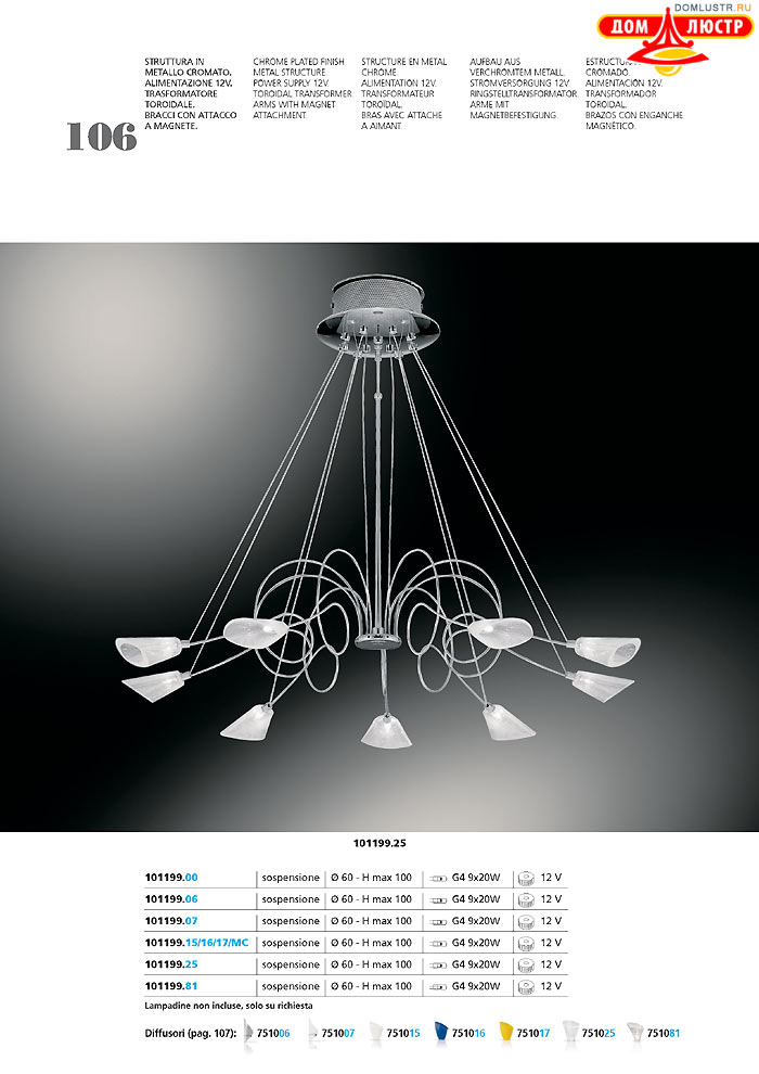 ������ ����������� Metallux ���.: 106