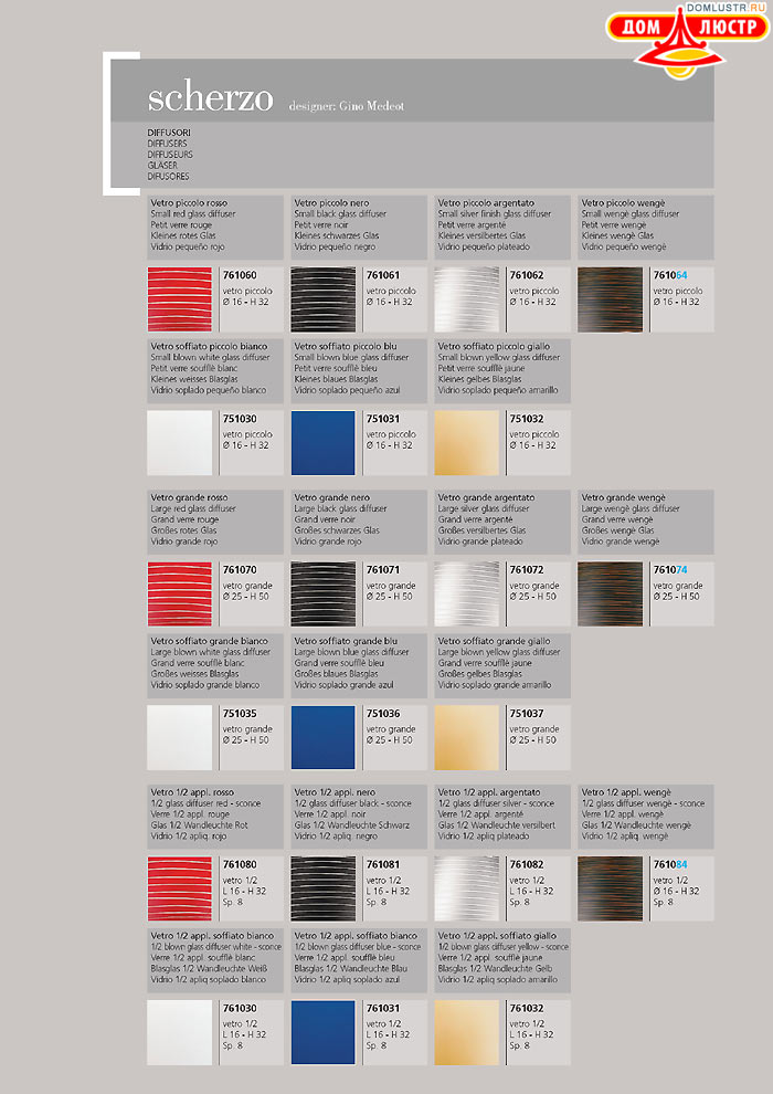 ������ ����������� Metallux ���.: 145