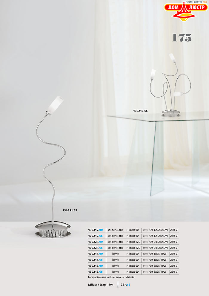 ������ ����������� Metallux ���.: 175