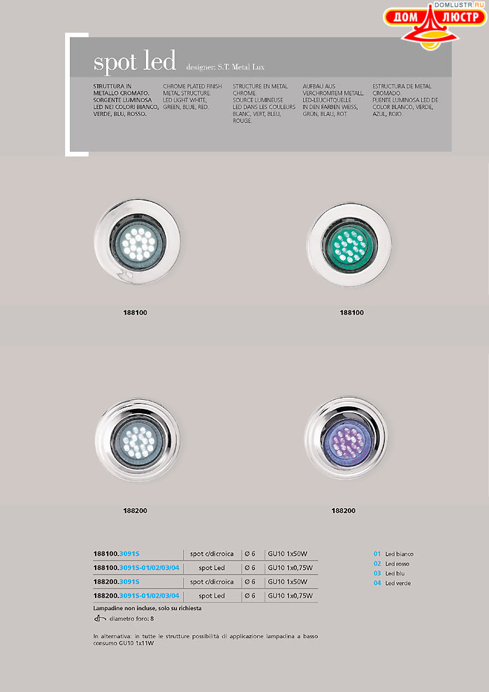 ������ ����������� Metallux ���.: 214